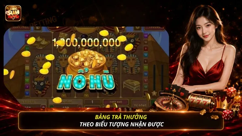 Bảng trả thưởng theo biểu tượng nhận được